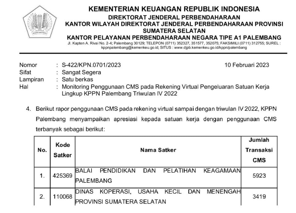 BDK Palembang Satker Tebaik dalam Menggunakan CMS