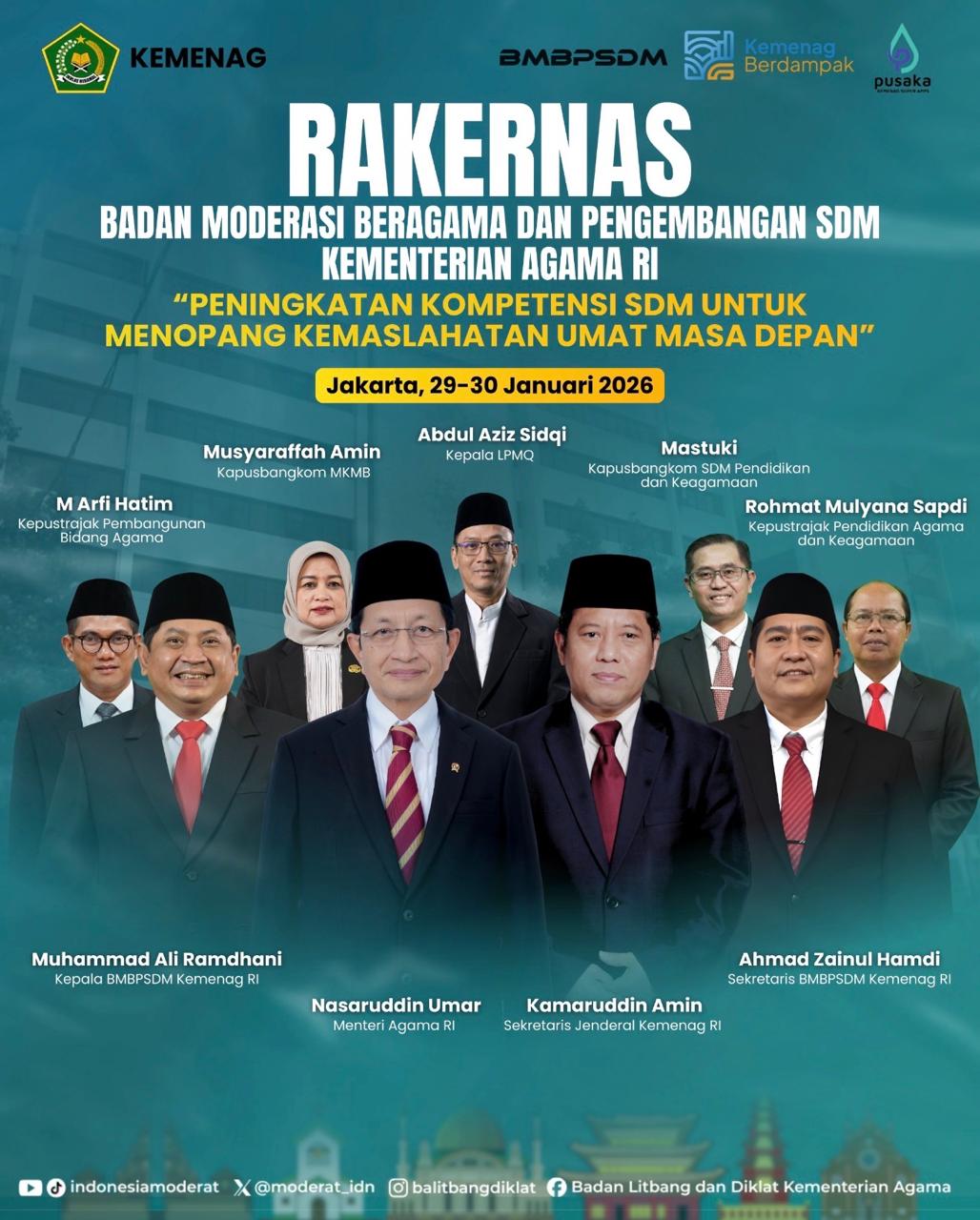 Rakernas Badan Moderasi Beragama dan Pengembangan SDM Kemenag RI